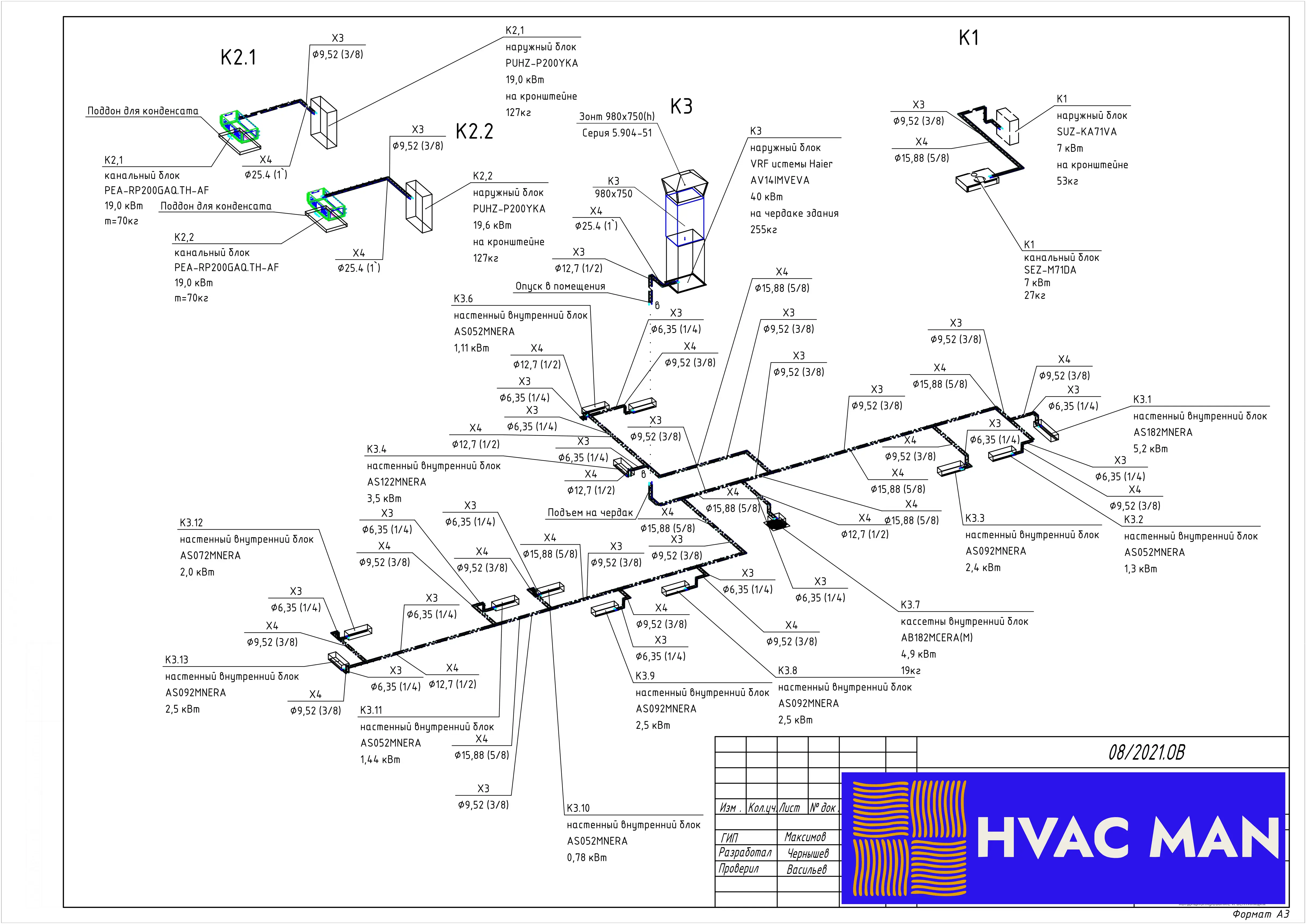 Схема кондиционирования медицинского центра